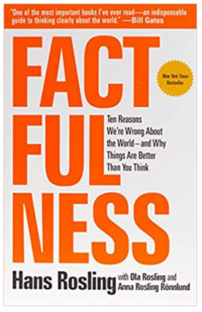 factfullness factfullness